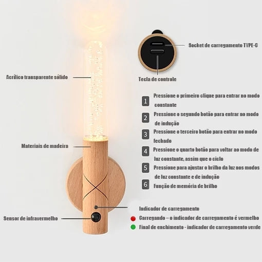 Iluminação Prática LED