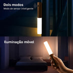 Iluminação Prática LED