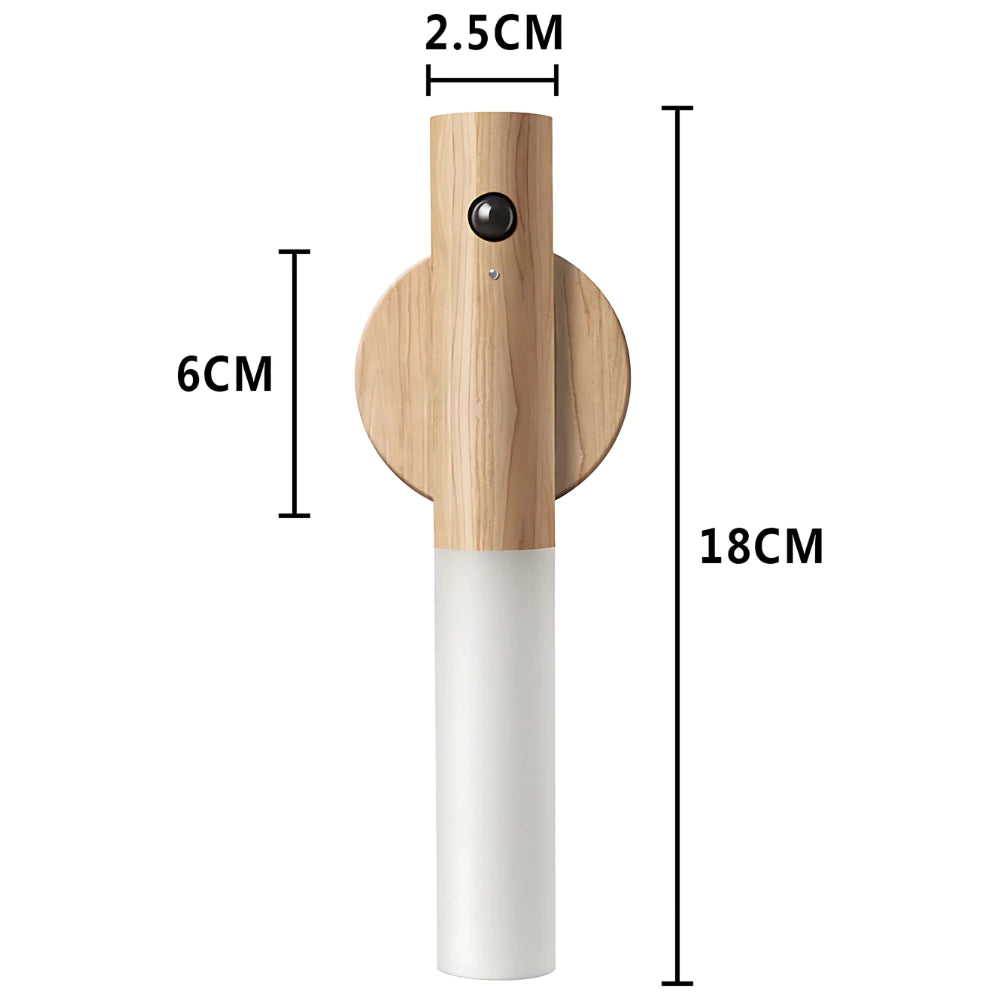 Iluminação Prática LED